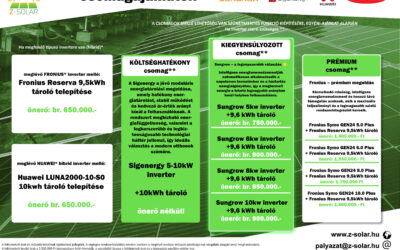 Otthoni Energiatároló Program (OEP) Csomagajánlatok